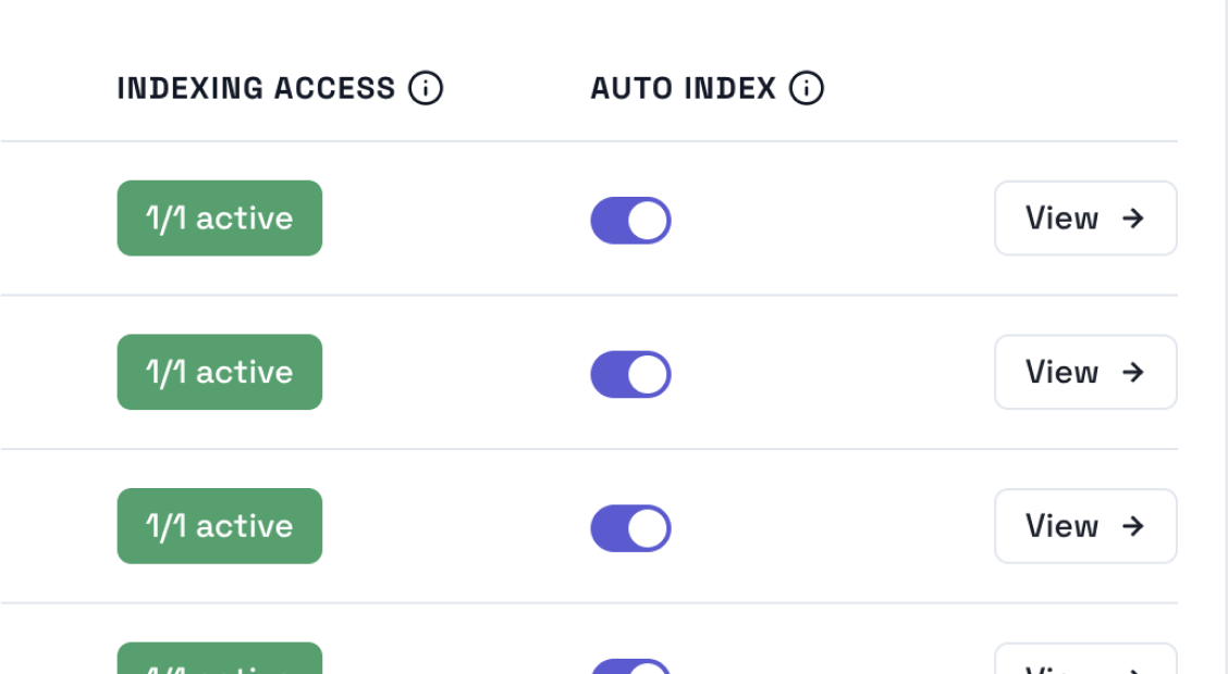Automatic indexing