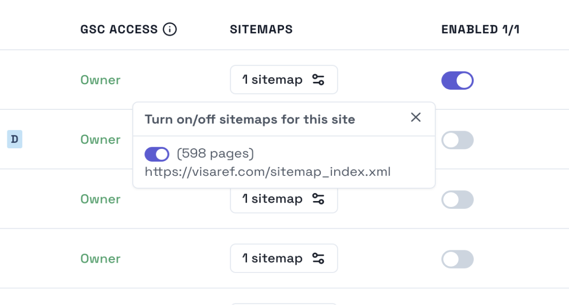 Sitemap Synchronization